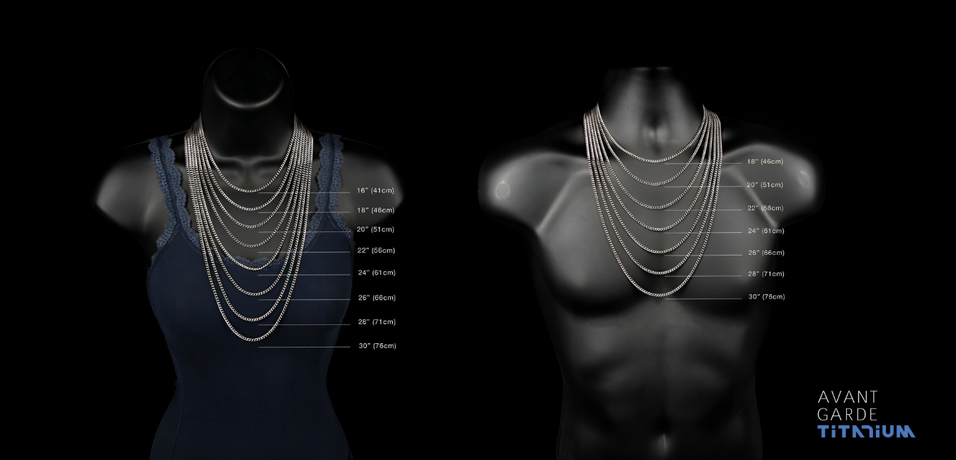 diagram of chain necklace lengths