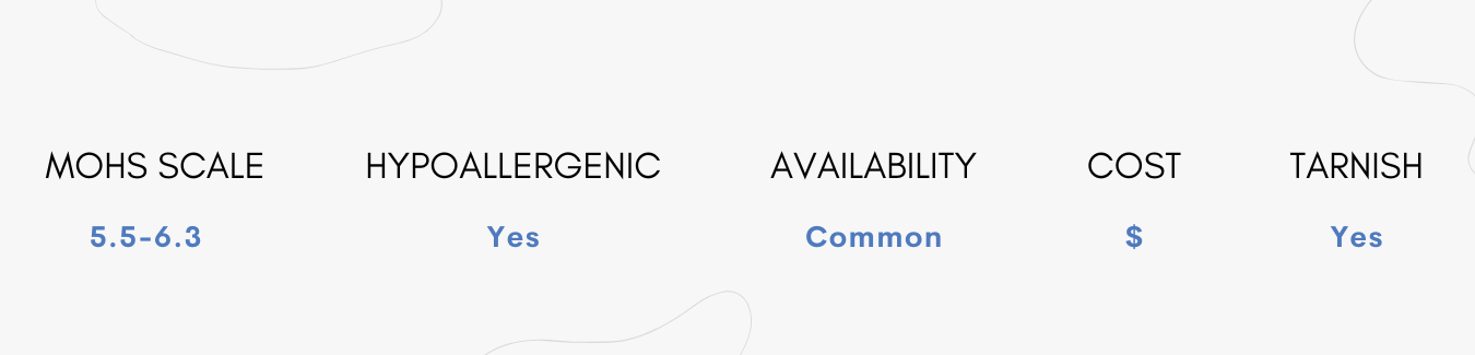 Mohs Scale 5.5-6.3, Hypoallergenic, Common Availability, Low Cost, Will Tarnish