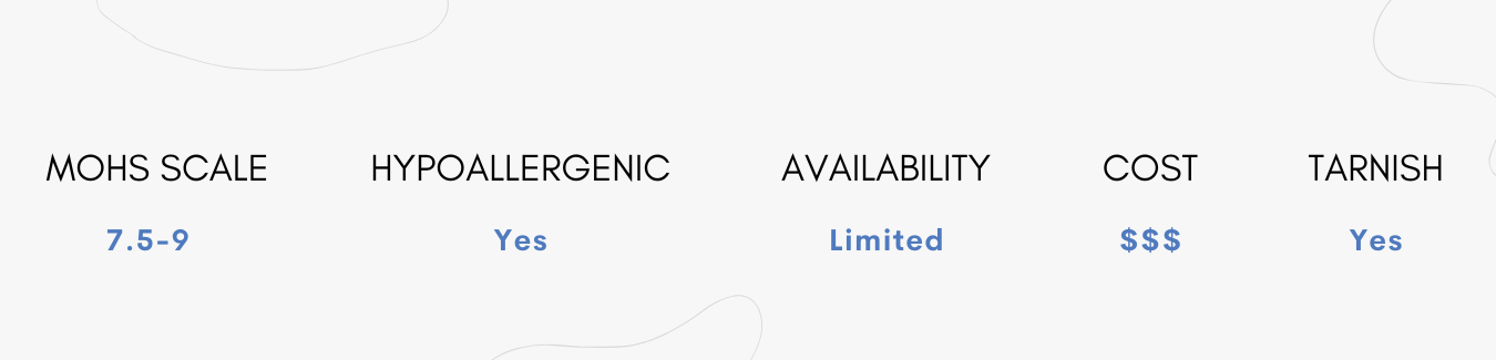 Mohs Scale 7.5-9, Hypoallergenic, Limited Availability, Average Cost, Will Tarnish