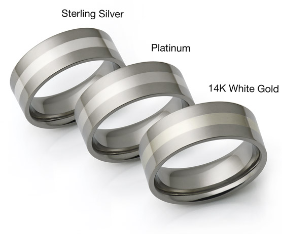 Platinum vs Titanium: Which is Better For You