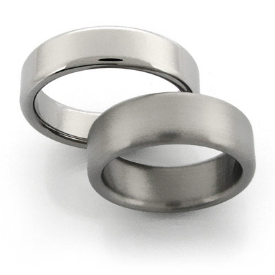 Titanium Mens Rings Rounded